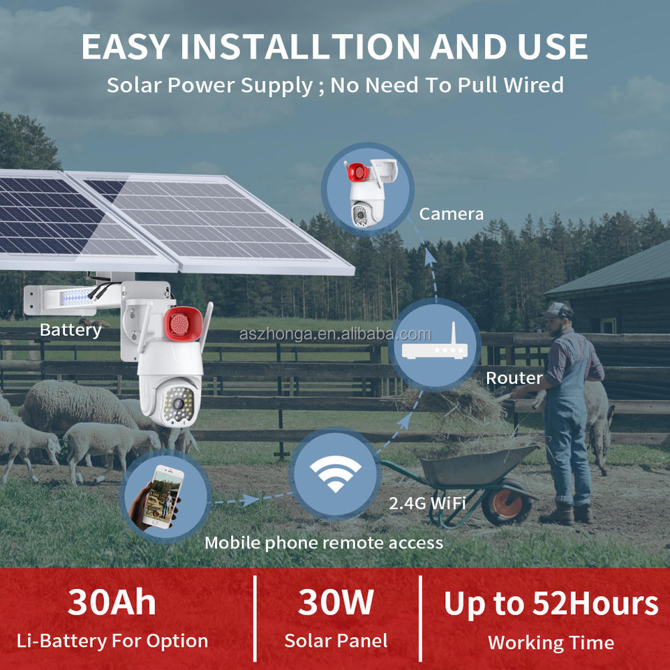 Solar Power Wireless PTZ CCTV Surveillance Camera - Image 4